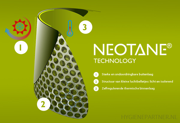 Bekina Neotane technologie - Hygienepartner.nl