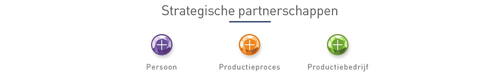Brilliant Group strategische partnerschappen | Hygienepartner.nl