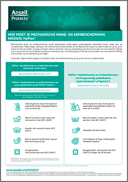 Wasinstructies persoonlijke beschermings­middelen | Hygienepartner.nl