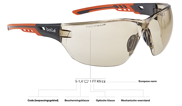 Markeringen veiligheidsbrillen voor informatie oogbescherming
