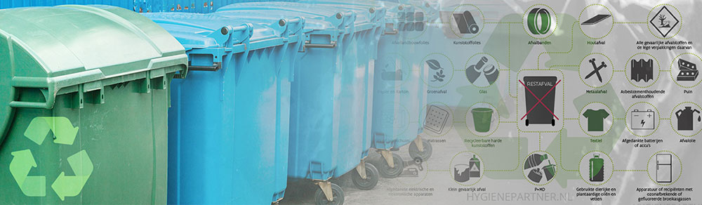 Transparante gerecyclede afvalzakken volgens VLAREMA